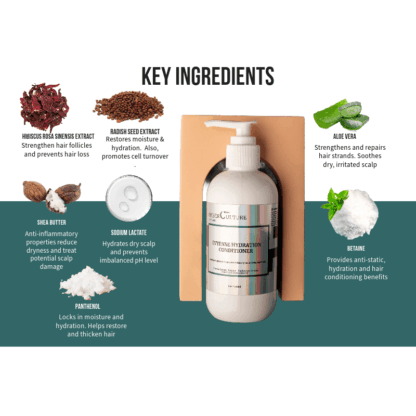 CONDITIONER ASSETS-5-KEY INGREDIENTS